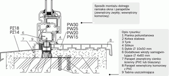 rys. 6
